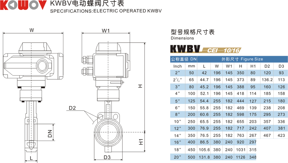 電動(dòng)蝶閥尺寸表